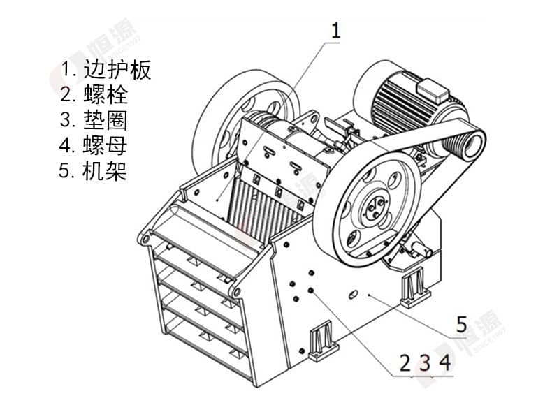 邊護(hù)板結(jié)構(gòu)